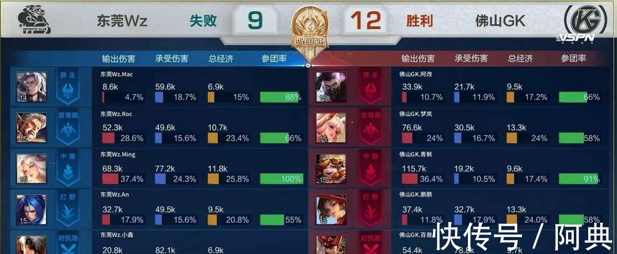 他的到来带 他的到来带