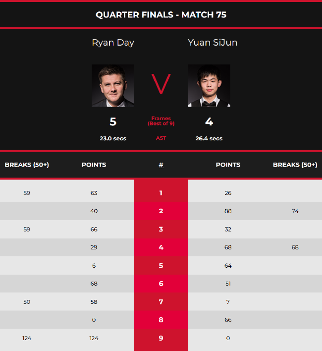 马在保护球 马在保护球