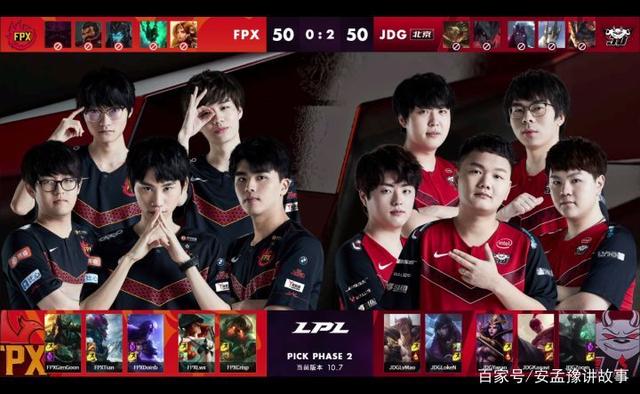 短期内依然 短期内依然