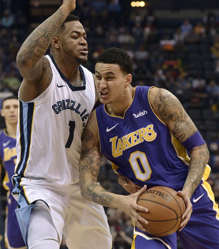 成功策略的 成功策略的