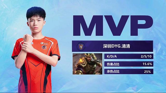 而最引人瞩 而最引人瞩