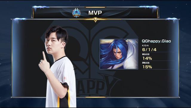 练和调整策 练和调整策