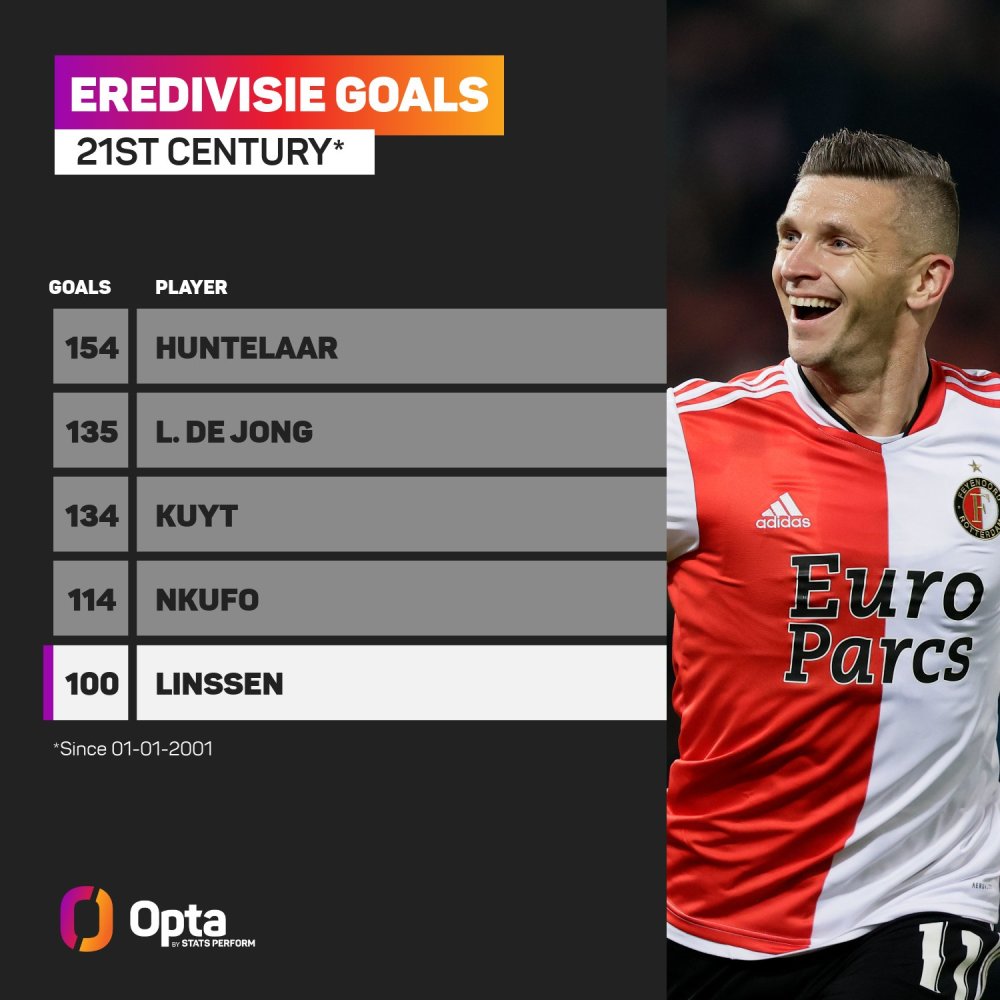 为主攻点提 为主攻点提