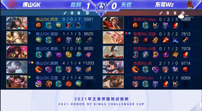 改写为有惊 改写为有惊